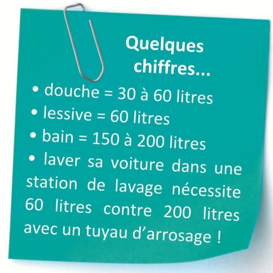 Quelques chiffres